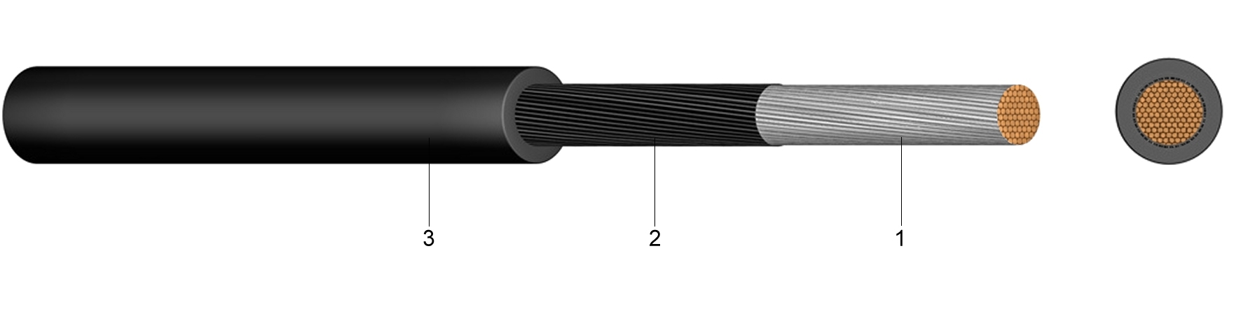 Anlasserkabel H01N2-D 35 mm² Batterie- u 