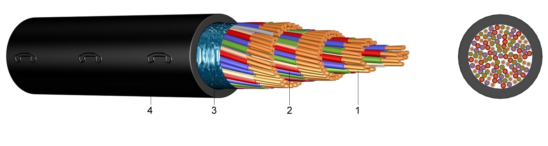 Telecom cables and accessories