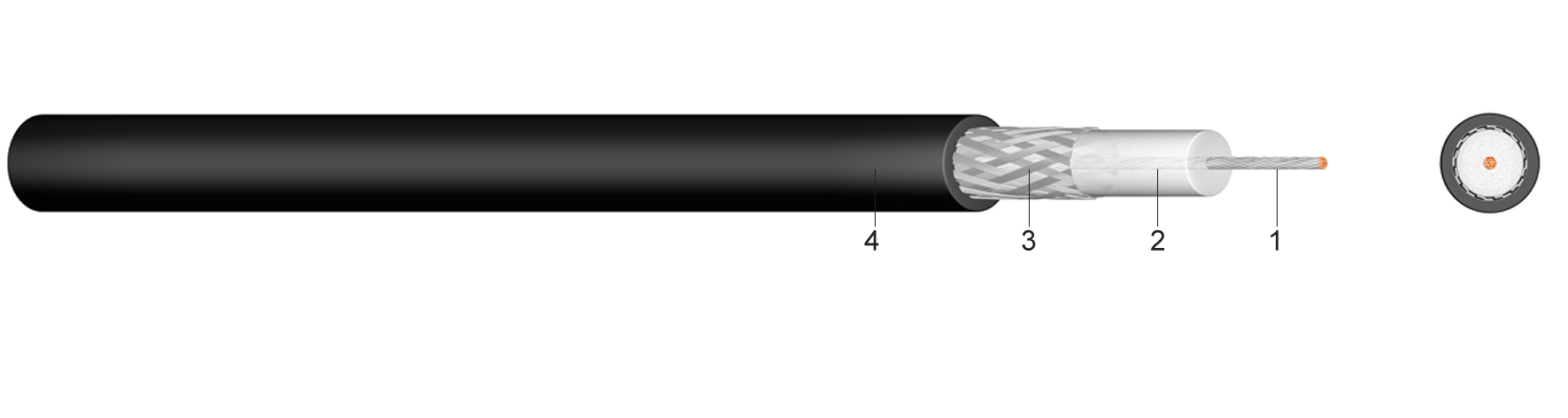 Rg 58 Cu Coaxial Cable 50 Ohm Tesla Cables 