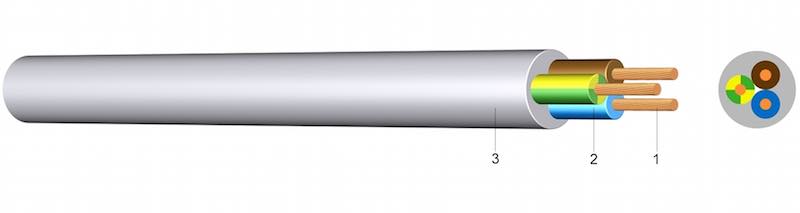 H05VV-F/A05VV-F - PVC-om oplašteni kabel