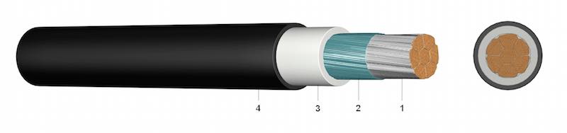 NSGAFöu (GHöuf) - Specijalni gumeni jednožilni kabel 1,8 / 3 kV