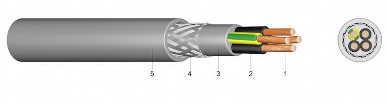 H05VVC4V5-K - PVC Signalni kabel s bakrenim opletom, otporan na ulja 