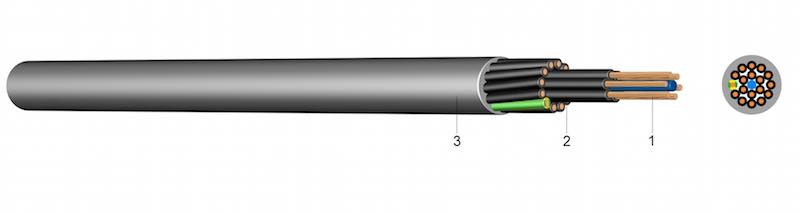 H05VV5-F UL/CSA - PVC Signalni kabel otporan na ulja s UL i CSA - Odobrenjem ( UL-Style 2587 )