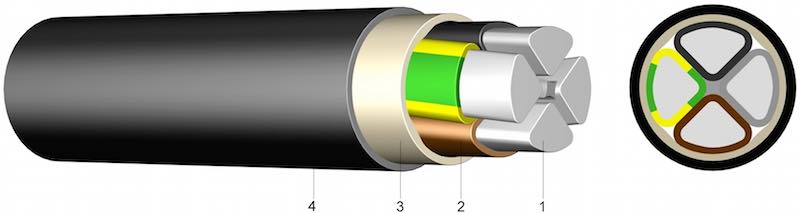 E-AY2Y - PVC-om izolirani energetski kabel s aluminijskim vodičem i PE vanjskim plaštom 