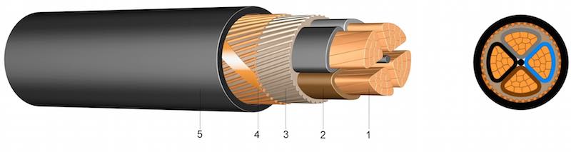 HSDKA Cable de tela flexible, alambre de cobre eléctrico de 0,75 mm2, cable  trenzado vintage, cable de iluminación DIY (32.8 ft/65.6 ft/98.4 ft/164.0