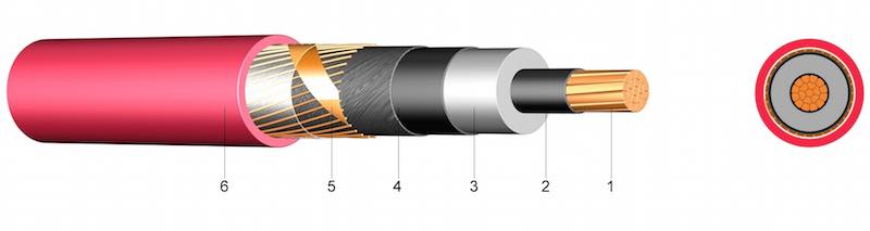 N2XSY (6/10 kV, 12/20 kV, 18/30 kV) izolirani jednožilni kabel s vanjskim plaštom od PVC-a