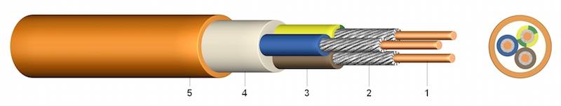 NHXH E90 - Bezhalogeni kabel s očuvanom el. funkcionalnošću 90 minuta