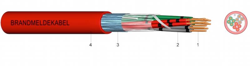 JB-Y(ST)Y - Vatrodojavni kabel