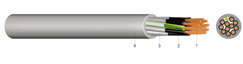 S 200 / S 210 - PUR Kabel Lančani kabel