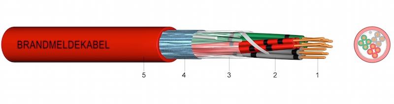 J-H(ST)H BMK ...Bd - Bezhalogeni i teško gorivi vatrodojavni kabel
