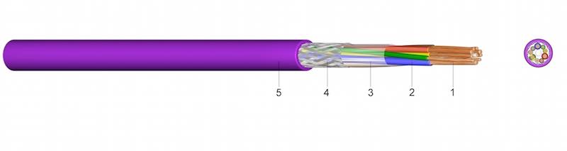 INTERBUS