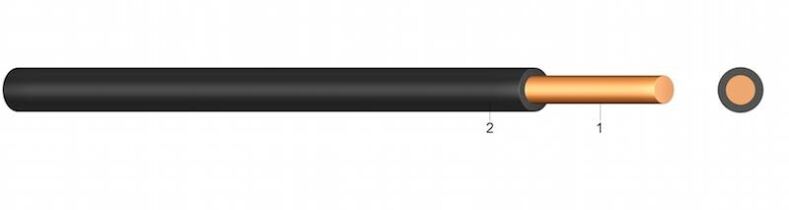 H05V-U | (Yse) PVC Insulated Single Core Wire