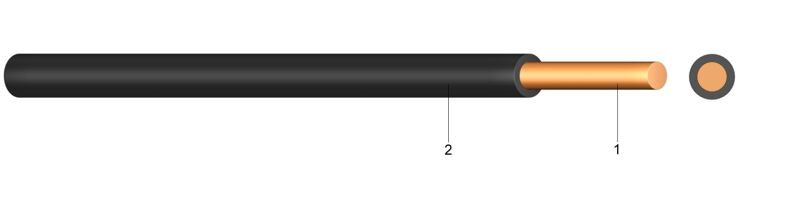H07V-U - PVC-om izolirani jednožilni vodič