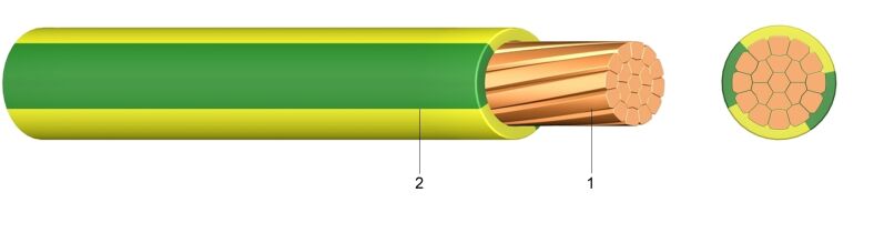 H07V-R ( Ym ) - PVC-om izolirani jednožilni vodič