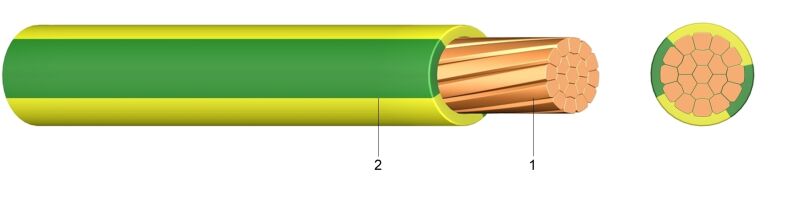 H07V-R |  PVC Insulated Single Core Wire