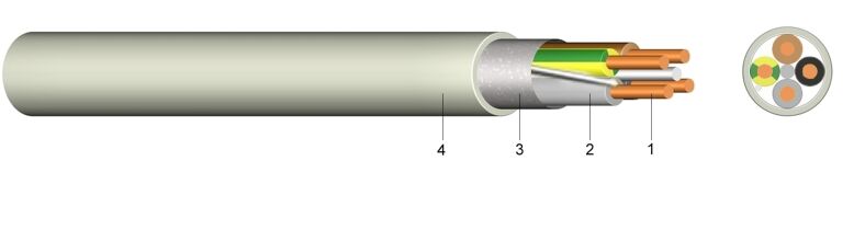 (N)YM(ST)-J - PVC-om oplašteni kabel sa zaslonom Bio kabel