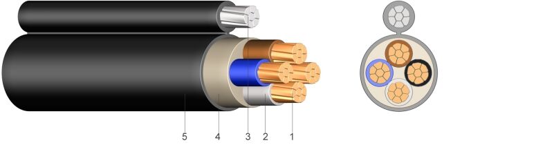 YMT - PVC - Kabel s čeličnim nosivim elementom