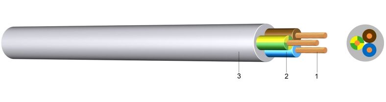 H05VV-F/A05VV-F) | PVC Sheathed Wire