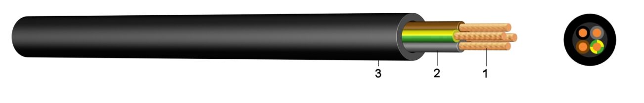 YMS | PVC Sheathed Wire for Medium-Level Mechanical Stress