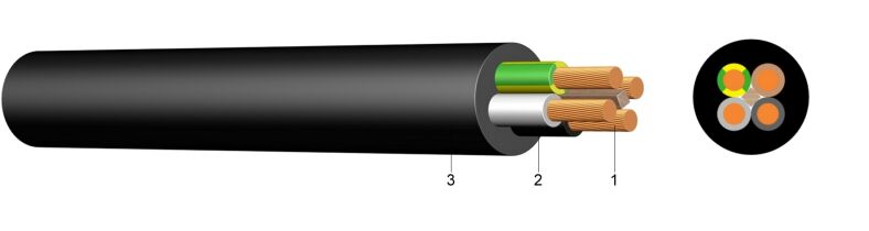 H07RN-F (GMS) - Gumom oplašteni kabel za srednje mehaničko naprezanje 