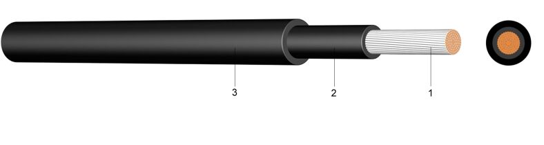 Solar-Cable | Sheathed Cable for Photo-Voltaic Systems