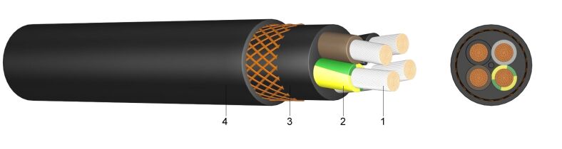 NSHTöu - Gumom oplašteni fleksibilni kabel Kabel za dizalice
