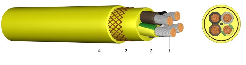 NSHTöu(SMK) Cordaflex - Gumom oplašteni fleksibilni kabel Kabel za dizalice