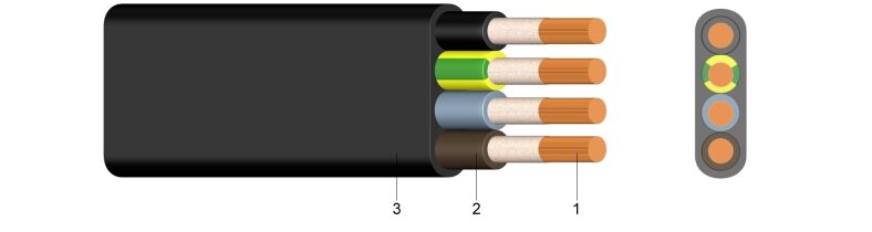 NGFLGöu - Gumeni plosnati kabel za srednje mehaničko naprezanje 