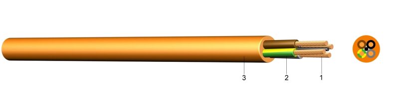 H05BQ-F - Poliuretanom oplašteni kabel za gradilišta s gumom izoliranim vodičima 