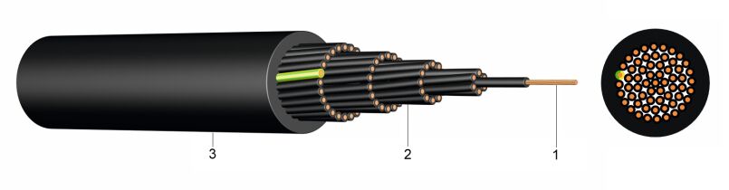 YSLY | PVC – Control Cable 0,6/1 kV, UV-resistant