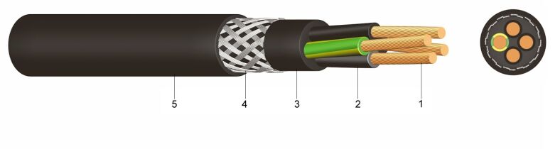 YSLYCY | PVC – Control Cable 0,6/1 kV, UV-resistant with Copper Braiding