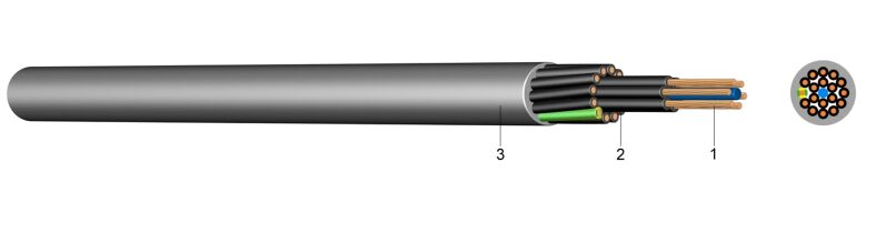 H05VV5-F - PVC Signalni kabel otporan na ulja 