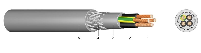 H05VVC4V5-K | PVC Control Cable with Copper Braiding, Oil Resistant