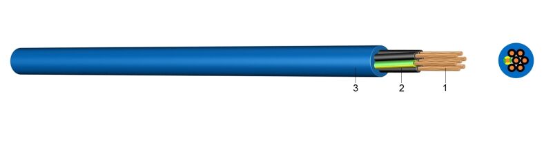 YSLY Esencijalno siguran - PVC Signalni kabel za sigurne strujne krugove s plavim vanjskim plaštom