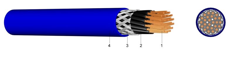 YSLCY | Intrinsically Safe PVC Control Cable for Intrinsically Safe Circuits with Copper Braiding and Blue Outer Sheath