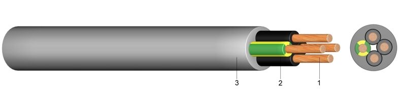 SLM 0,6/1 kV - PVC Kombinirani priključni kabel