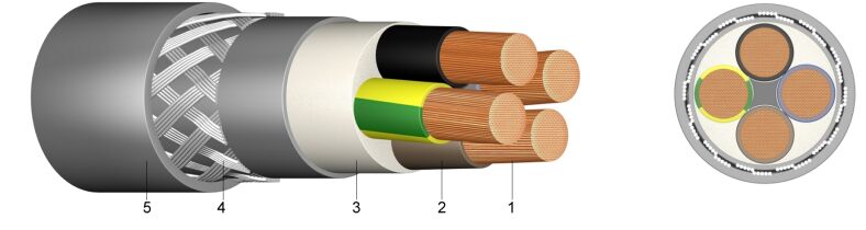 SLCM 0,6/1 kV - PVC Kombinirani priključni kabel s bakrenim opletom 