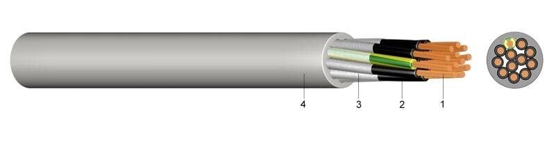 S 200 / S 210 - PUR Kabel Lančani kabel