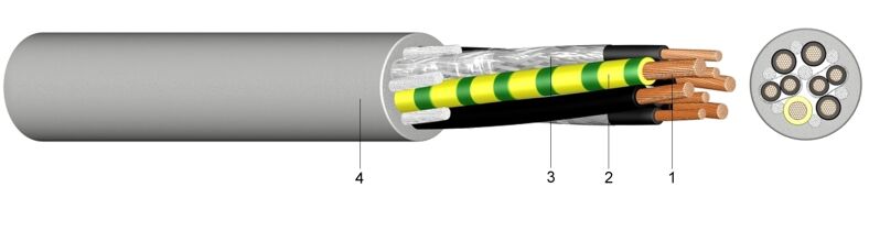 SL 800 | Combined Composite Connection Cable with PUR Outer Sheath