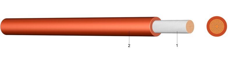 SiF | Silicone Insulated Wire