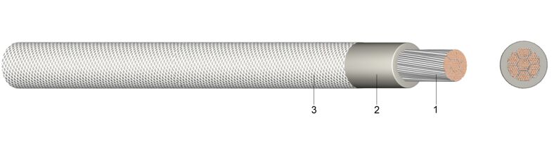 SiF/ GL | Silicone Insulated Wire with Fibreglass Braiding