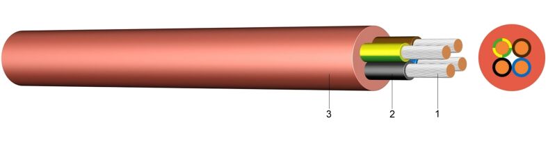 SiHF | Silicone Sheathed Cable