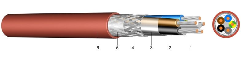 SiFCuSi - Silikonom oplašteni kabel s bakrenim opletom 