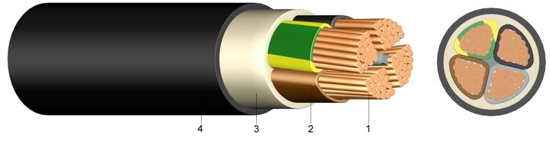 E-YY | PVC Insulated Heavy Current Cable 0,6/1kV Single or Multi Core