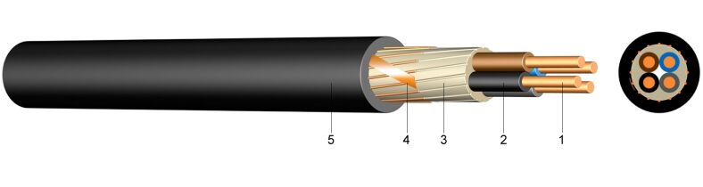 E-YCY - PVC-om izolirani kabel s koncentričnim vodičem presjek zaslona 16 mm²