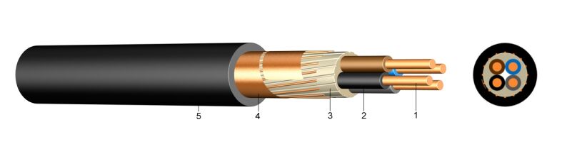 E-XYCY - PVC-om izolirani kabel s koncentričnim vodičem presjeka zaslona 16 mm² i bakrenom trakom