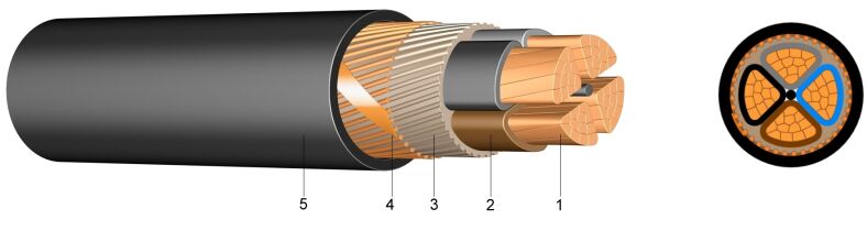 NYCWY - PCV-om izolirani energetski kabel s koncentričnim vodičem