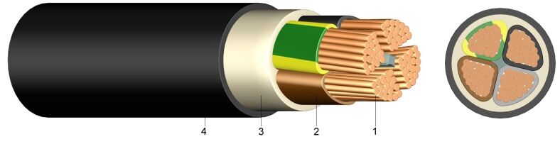 (N)2XY - PVC-om izolirani energetski kabel 0,6/1kV jedno- i višežilni