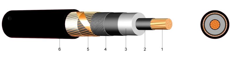 N2XS2Y | XLPE 6/10 kV, 12/20 kV, 18/30 kV) Insulated Single-Core Cable with PE Outer Sheath