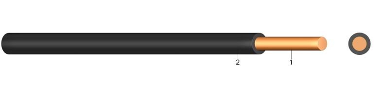H07Z-U - Bezhalogeni jednožilni vodič 